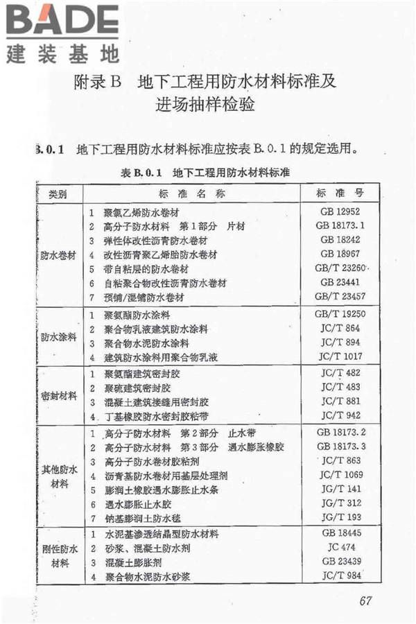 地下防水工程质量验收规范_页面_079.jpg