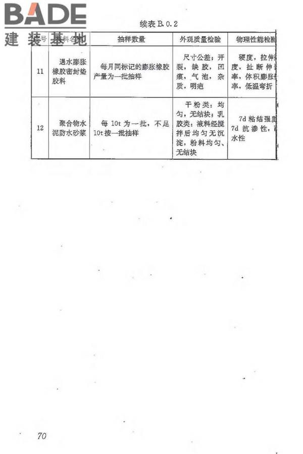 地下防水工程质量验收规范_页面_082.jpg