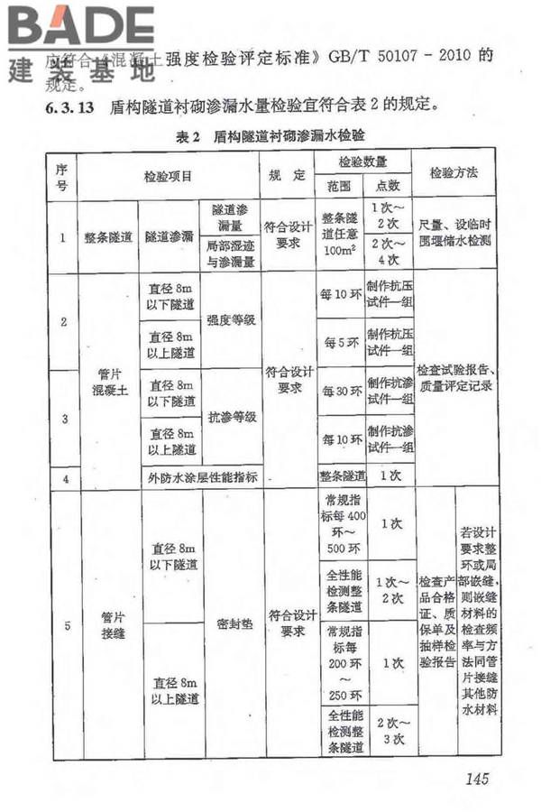 地下防水工程质量验收规范_页面_156.jpg