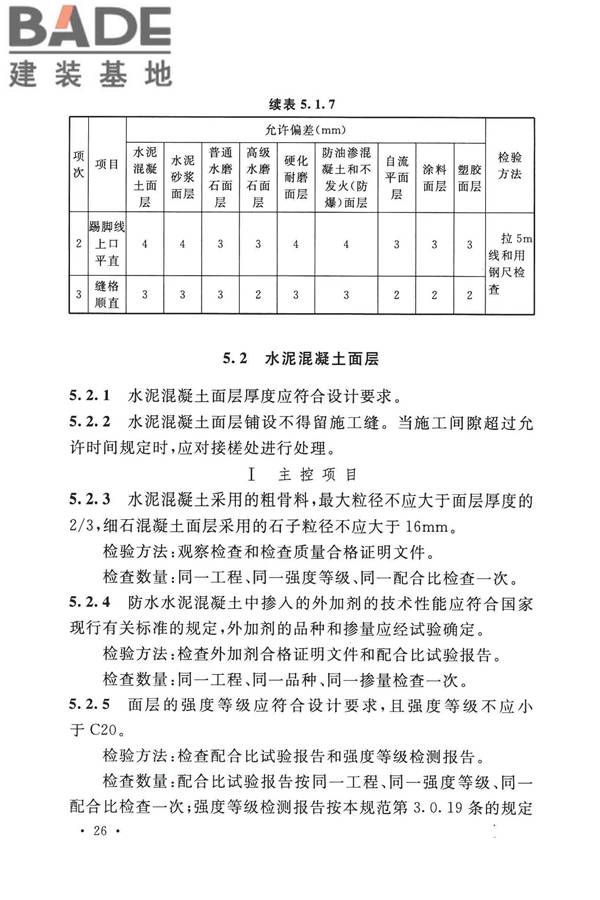 建筑地面工程施工质量验收规范_页面_036.jpg