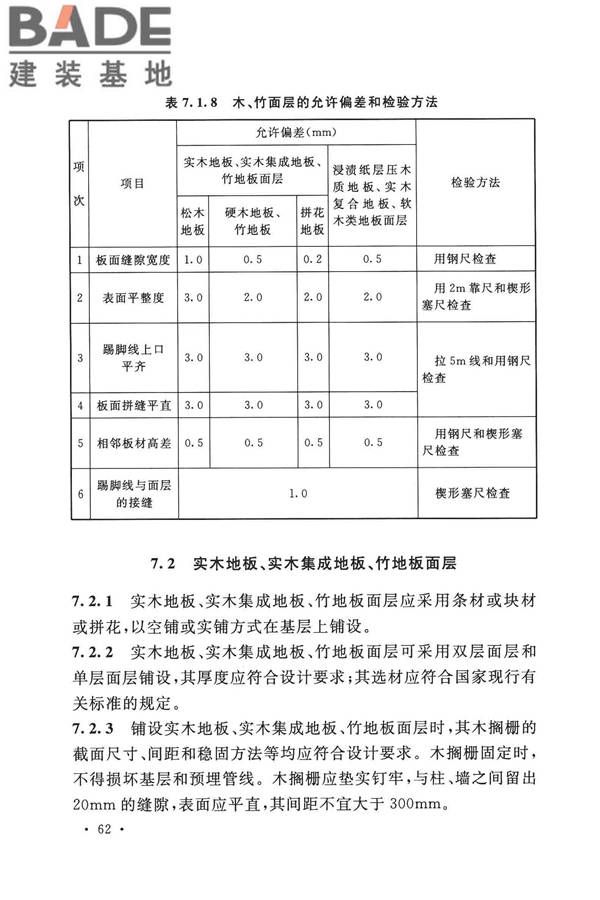 建筑地面工程施工质量验收规范_页面_072.jpg