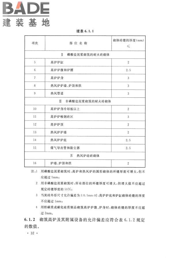 工业炉砌筑工程施工与验收规范_页面_048.jpg