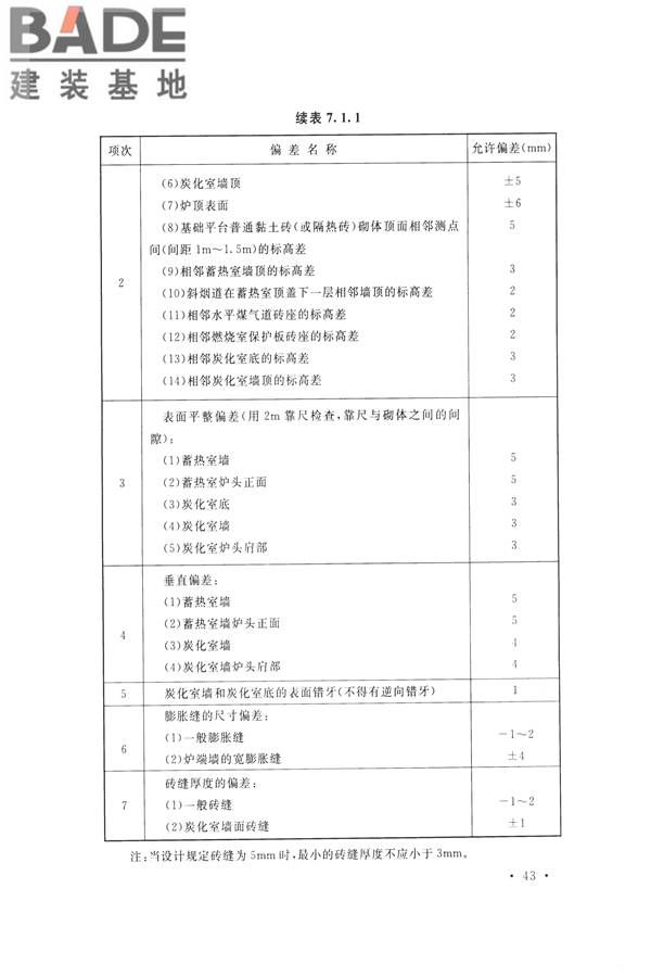 工业炉砌筑工程施工与验收规范_页面_059.jpg