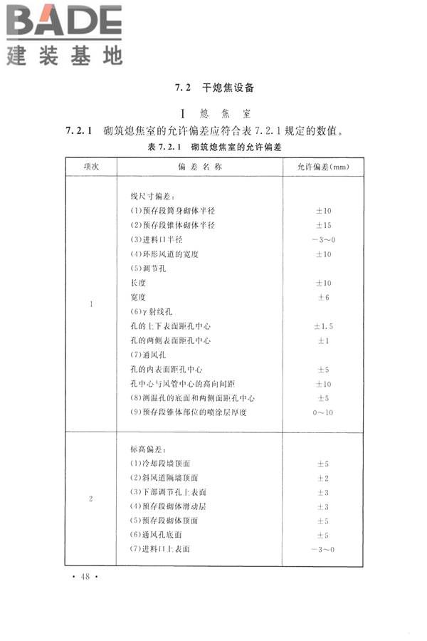 工业炉砌筑工程施工与验收规范_页面_064.jpg