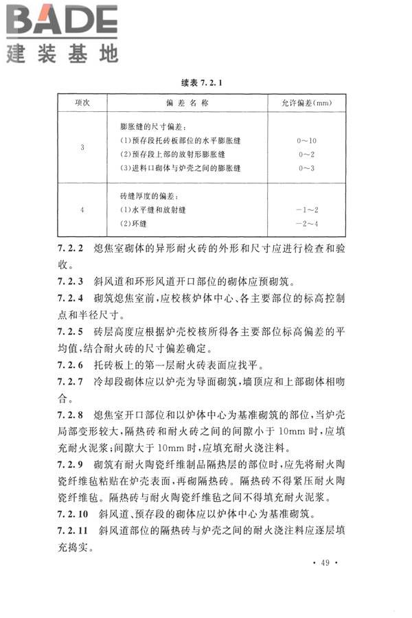 工业炉砌筑工程施工与验收规范_页面_065.jpg