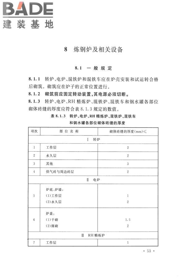 工业炉砌筑工程施工与验收规范_页面_069.jpg