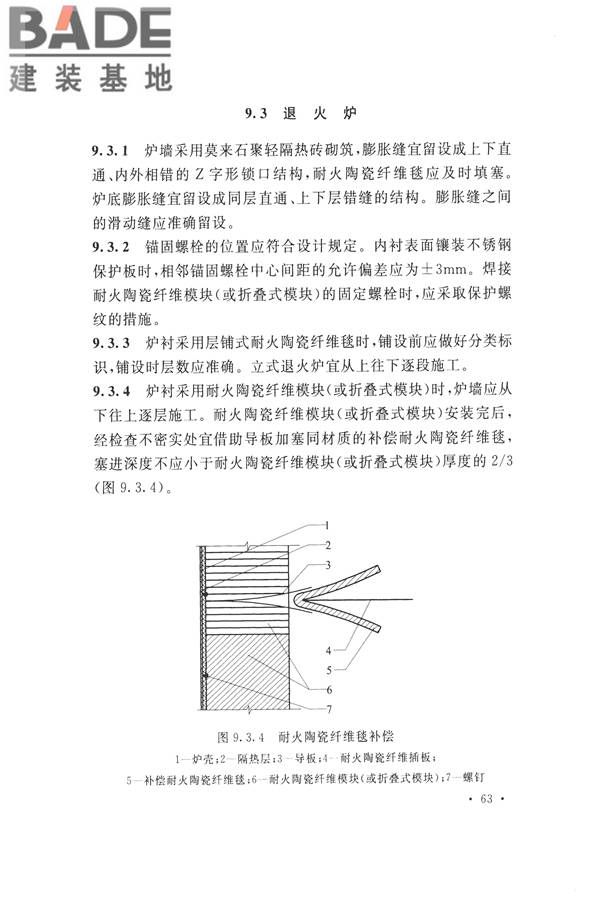 工业炉砌筑工程施工与验收规范_页面_079.jpg