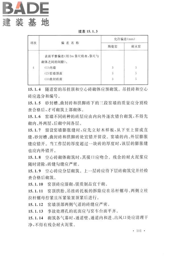 工业炉砌筑工程施工与验收规范_页面_117.jpg