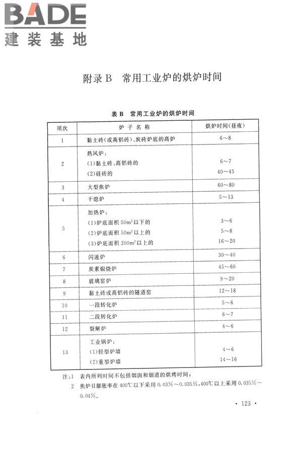 工业炉砌筑工程施工与验收规范_页面_139.jpg