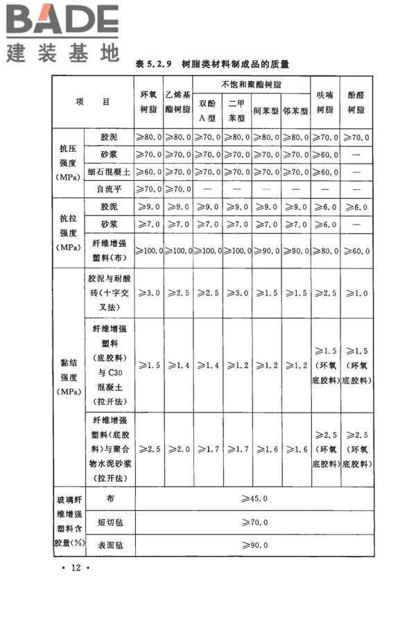 建筑防腐蚀工程施工规范_页面_025.jpg