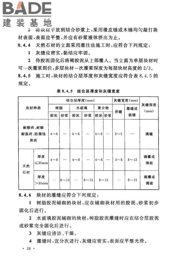 建筑防腐蚀工程施工规范_页面_049.jpg