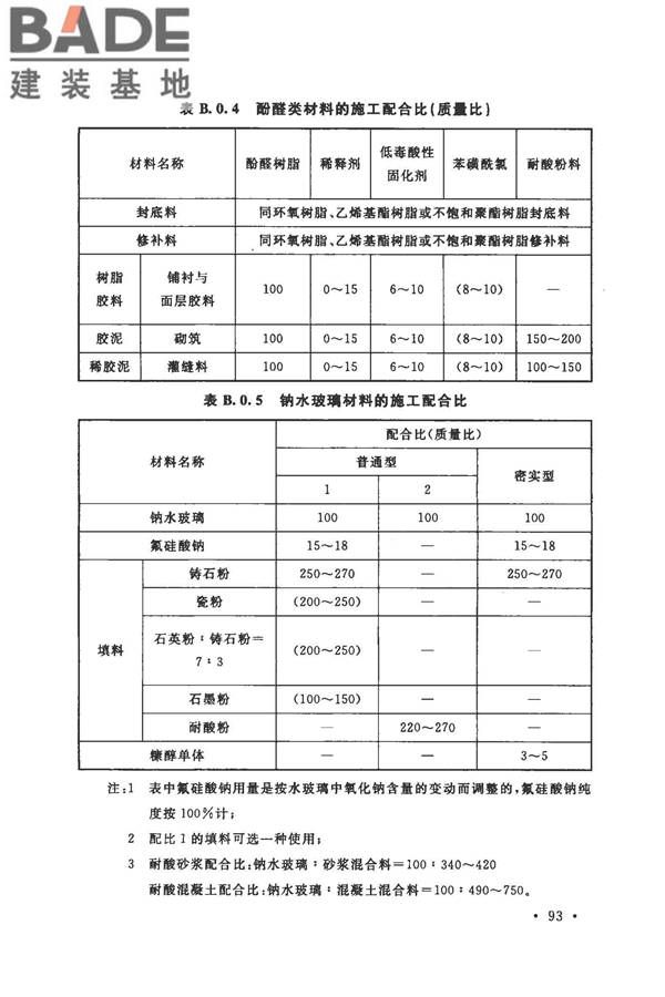 建筑防腐蚀工程施工规范_页面_106.jpg