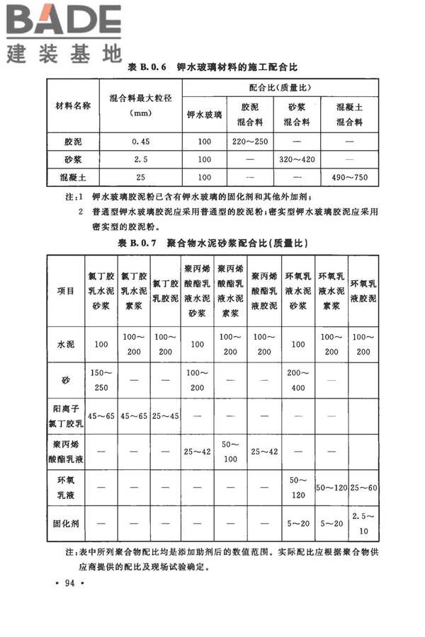 建筑防腐蚀工程施工规范_页面_107.jpg
