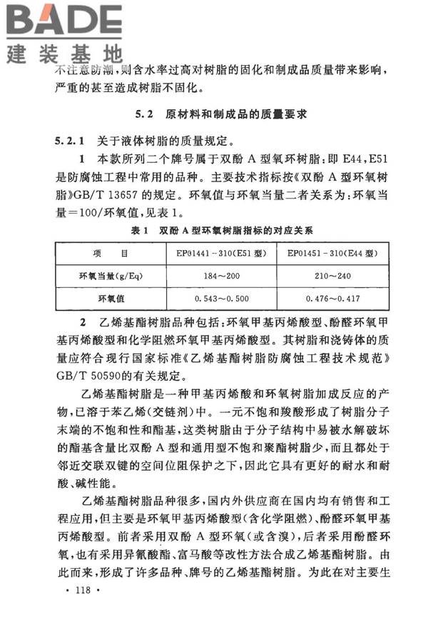 建筑防腐蚀工程施工规范_页面_128.jpg
