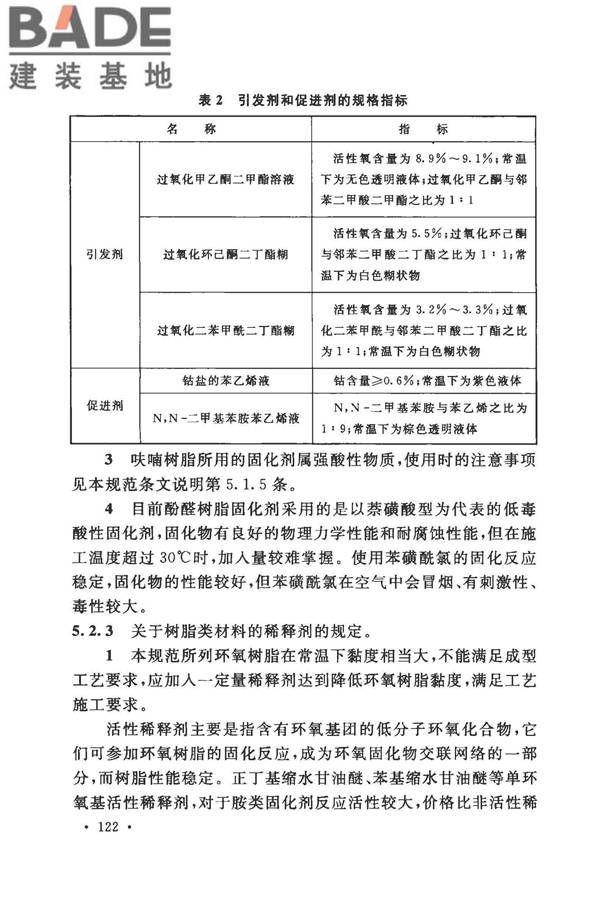 建筑防腐蚀工程施工规范_页面_132.jpg