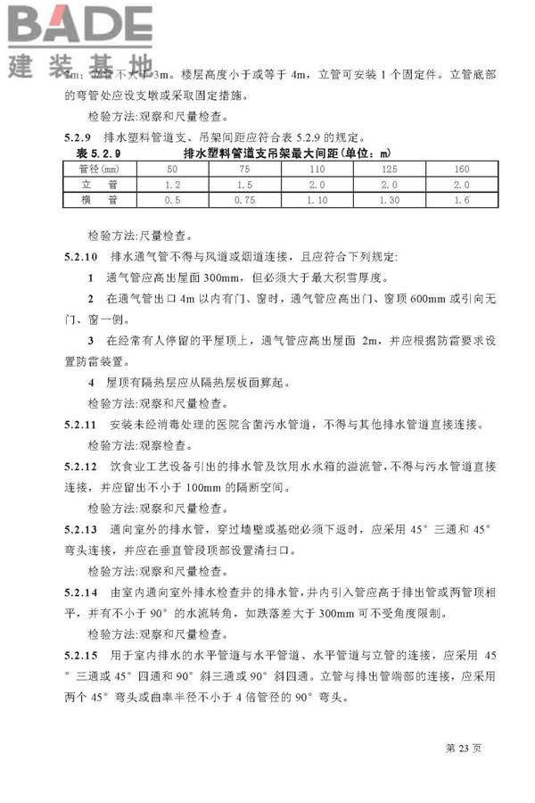 建筑给水排水及采暖工程施工质量验收规范_页面_23.jpg