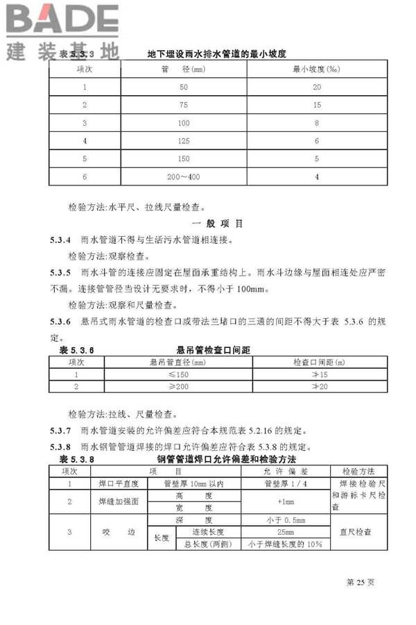 建筑给水排水及采暖工程施工质量验收规范_页面_25.jpg