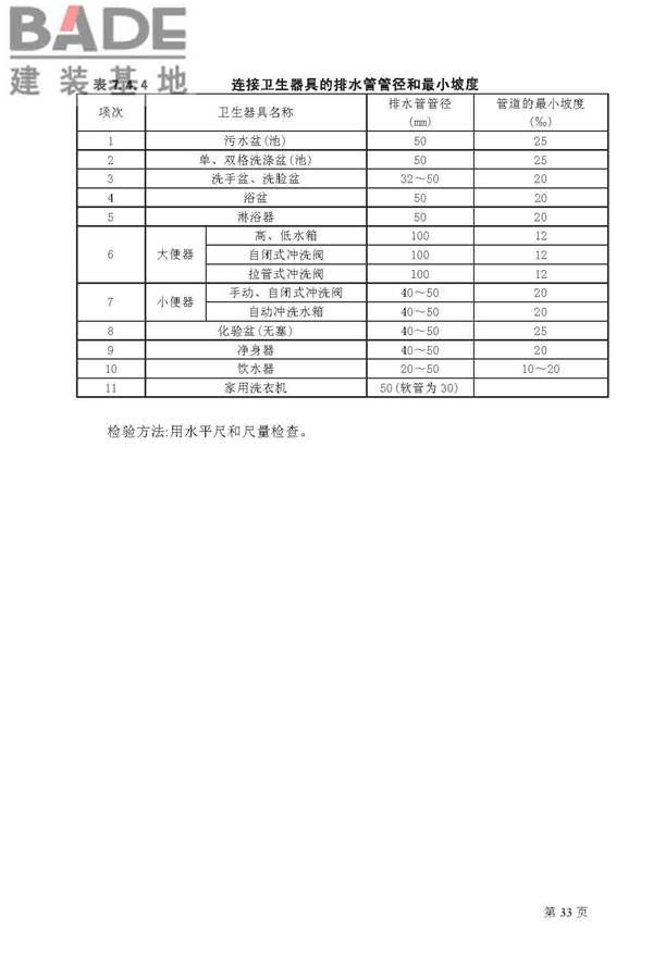 建筑给水排水及采暖工程施工质量验收规范_页面_33.jpg