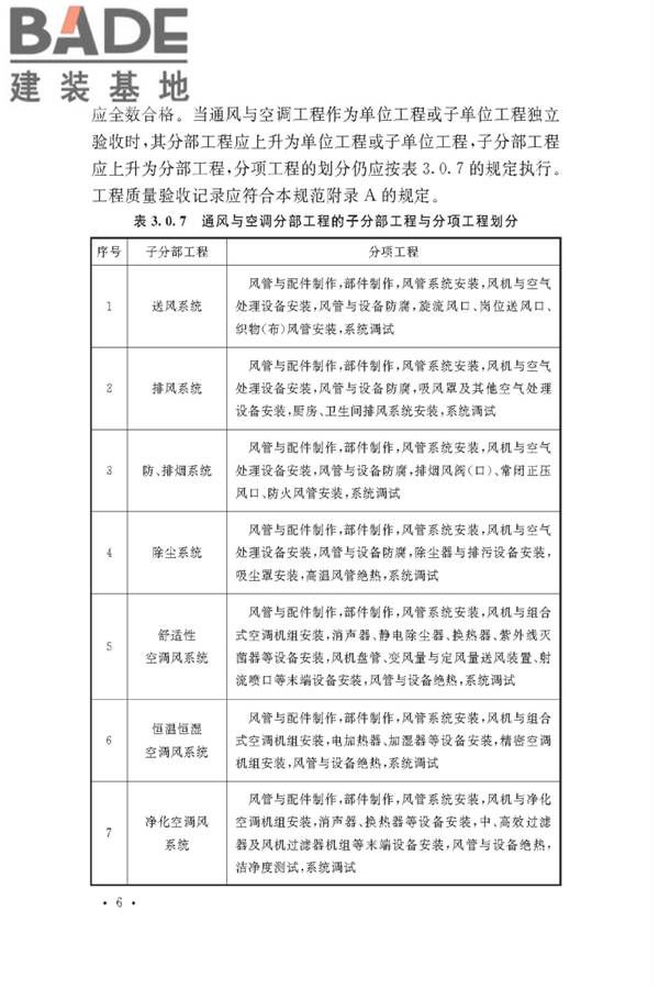 通风与空调工程施工质量验收规范_页面_012.jpg