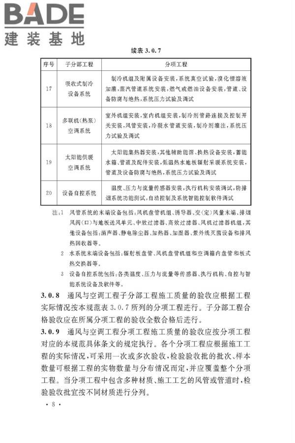通风与空调工程施工质量验收规范_页面_014.jpg
