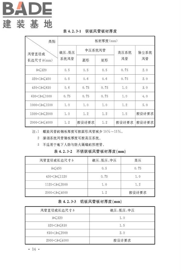 通风与空调工程施工质量验收规范_页面_020.jpg