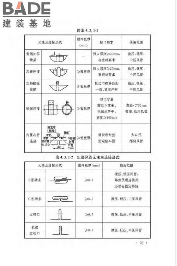通风与空调工程施工质量验收规范_页面_029.jpg