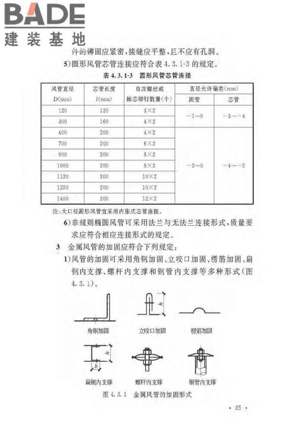 通风与空调工程施工质量验收规范_页面_031.jpg