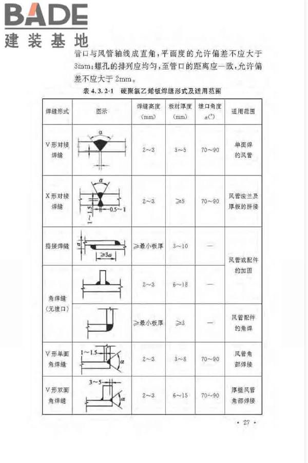 通风与空调工程施工质量验收规范_页面_033.jpg
