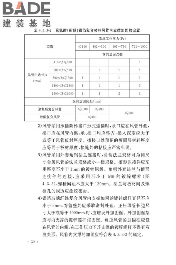 通风与空调工程施工质量验收规范_页面_036.jpg