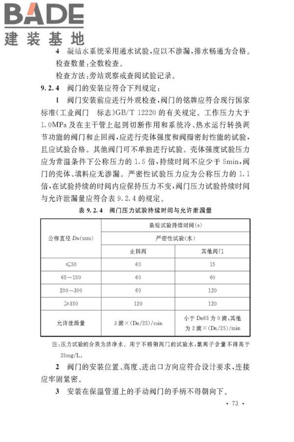 通风与空调工程施工质量验收规范_页面_079.jpg