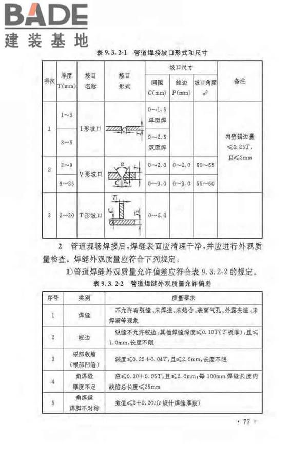 通风与空调工程施工质量验收规范_页面_083.jpg
