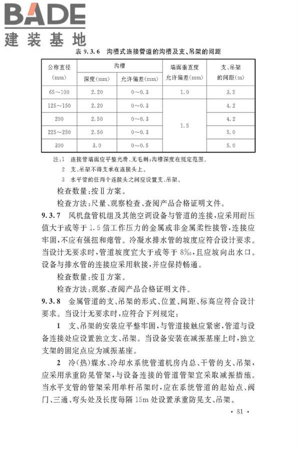通风与空调工程施工质量验收规范_页面_087.jpg