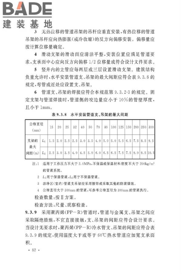 通风与空调工程施工质量验收规范_页面_088.jpg