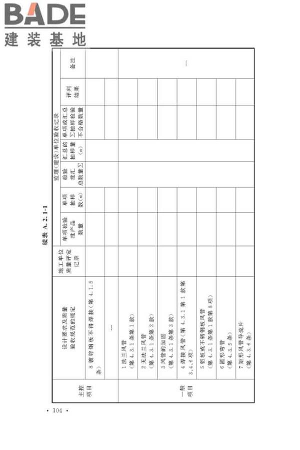 通风与空调工程施工质量验收规范_页面_110.jpg