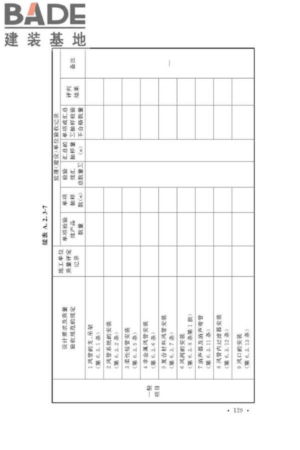 通风与空调工程施工质量验收规范_页面_135.jpg