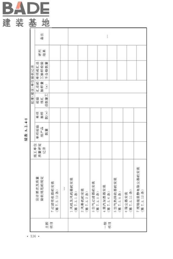 通风与空调工程施工质量验收规范_页面_142.jpg