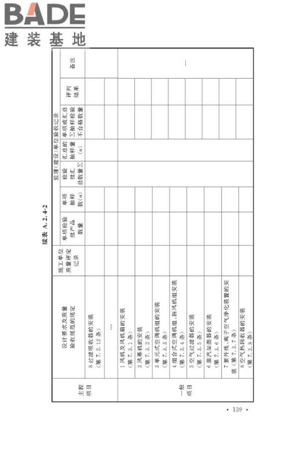 通风与空调工程施工质量验收规范_页面_145.jpg