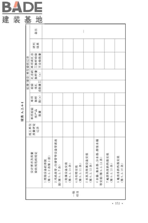 通风与空调工程施工质量验收规范_页面_159.jpg