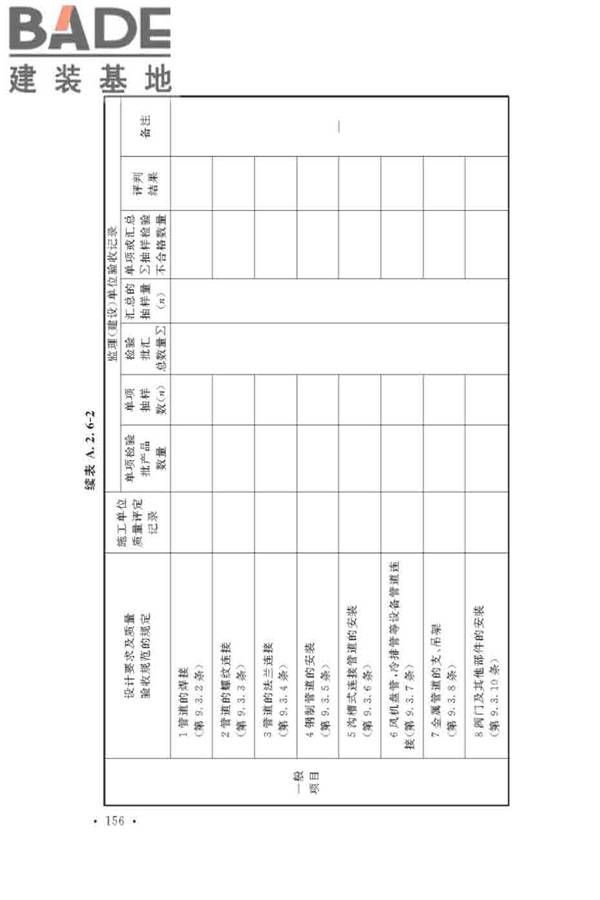 通风与空调工程施工质量验收规范_页面_162.jpg