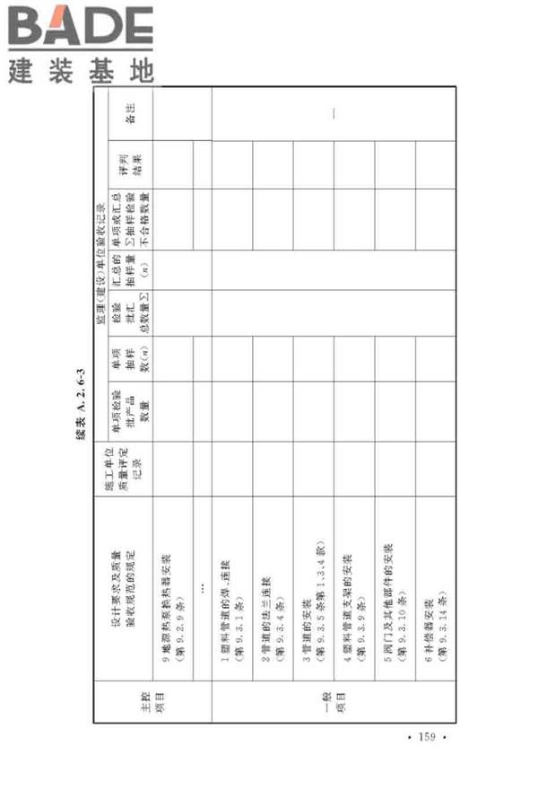 通风与空调工程施工质量验收规范_页面_165.jpg