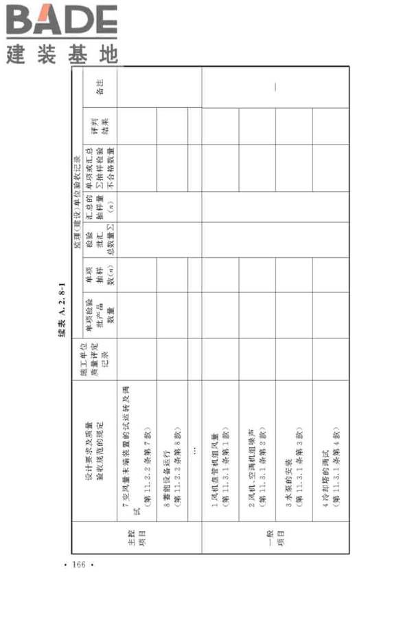 通风与空调工程施工质量验收规范_页面_172.jpg