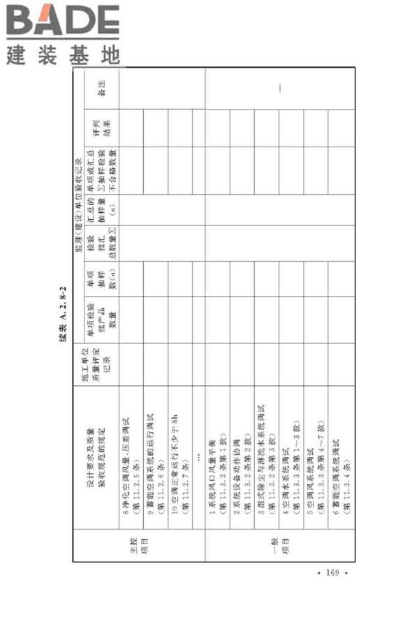 通风与空调工程施工质量验收规范_页面_175.jpg