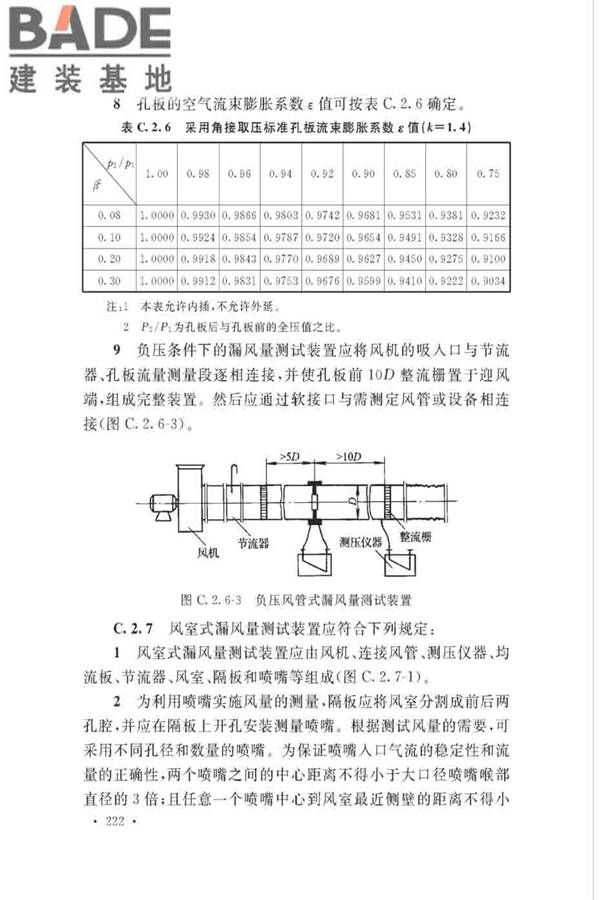 通风与空调工程施工质量验收规范_页面_228.jpg
