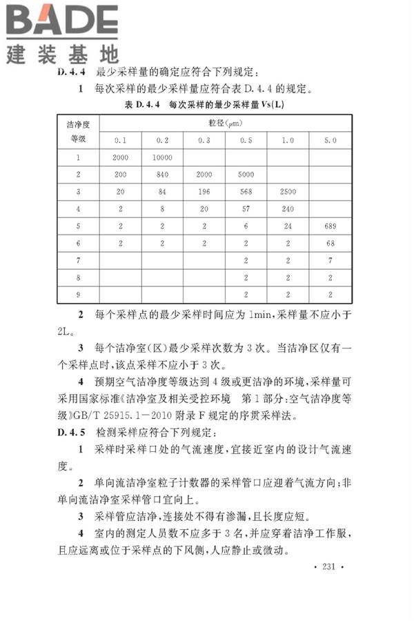 通风与空调工程施工质量验收规范_页面_237.jpg
