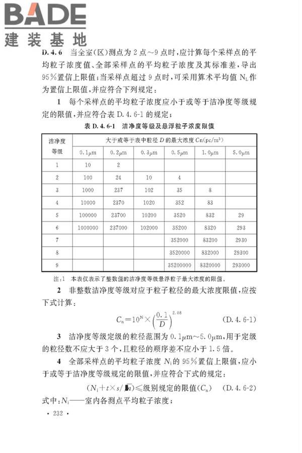 通风与空调工程施工质量验收规范_页面_238.jpg