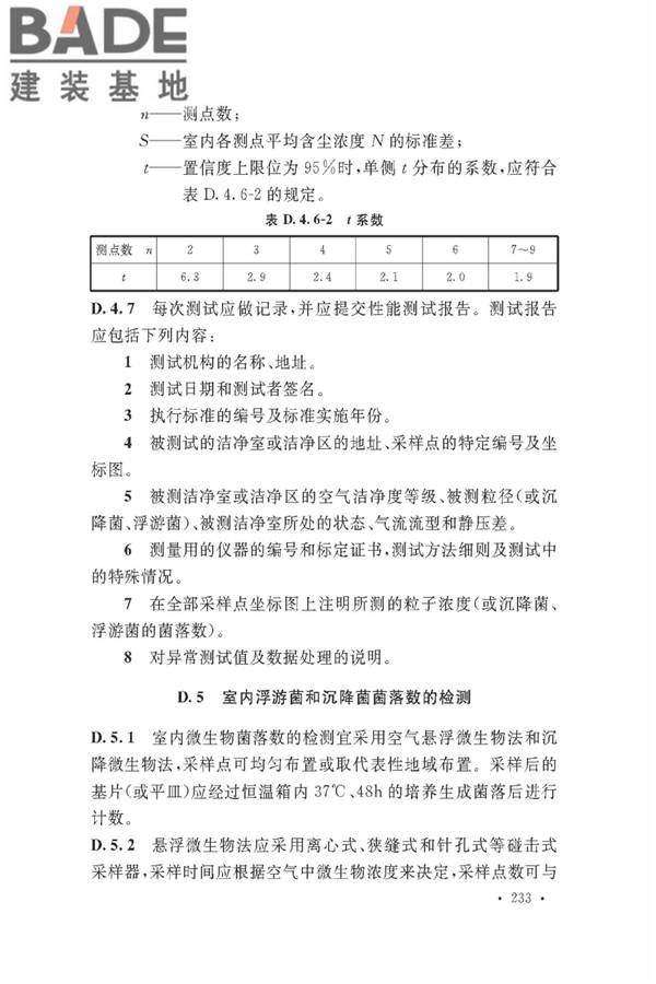 通风与空调工程施工质量验收规范_页面_239.jpg