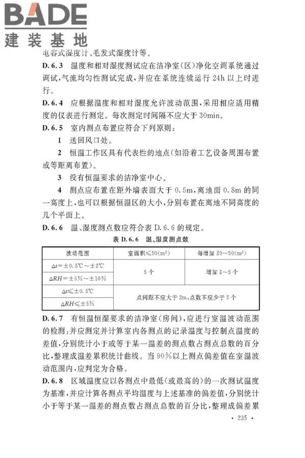 通风与空调工程施工质量验收规范_页面_241.jpg