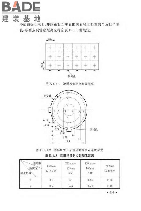 通风与空调工程施工质量验收规范_页面_245.jpg