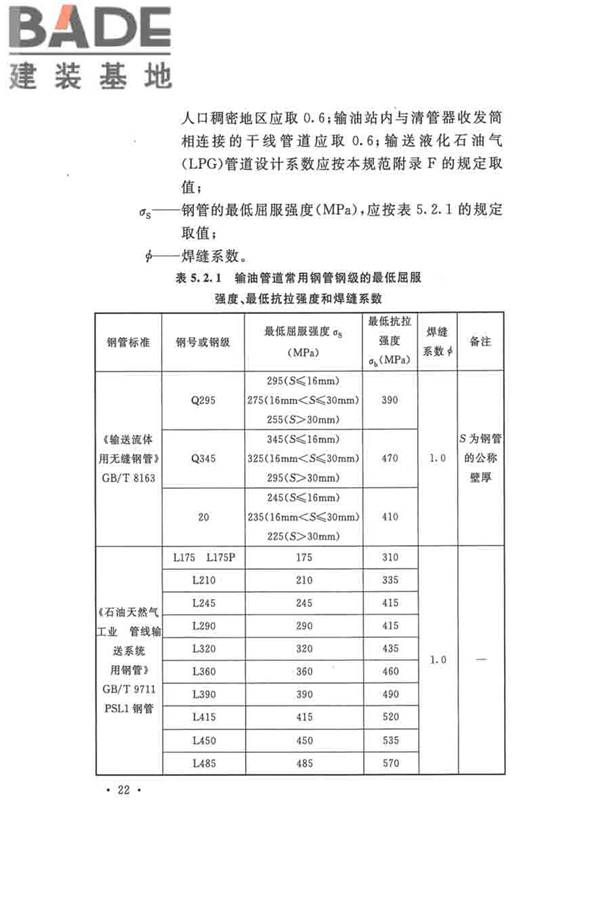 输油管道工程设计规范_页面_034.jpg