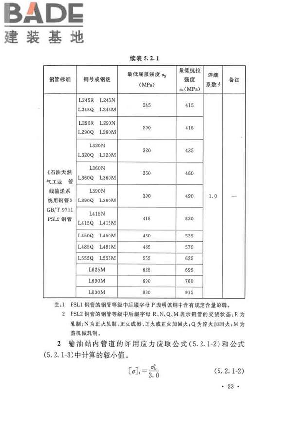 输油管道工程设计规范_页面_035.jpg